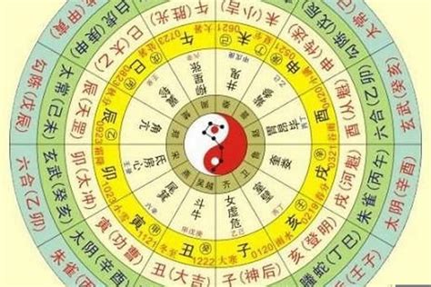 出生日五行|生辰八字计算器